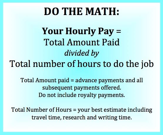 travel journalist income