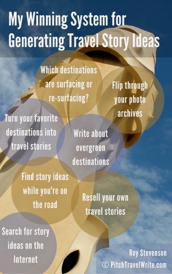 Dreaming up travel story ideas that sell don't come to you in your sleep.  Here is my winning system with 7 ways to dream up stories that sell ...