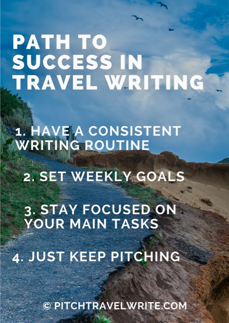 The Path to Travel Writing Success - 4 key activities