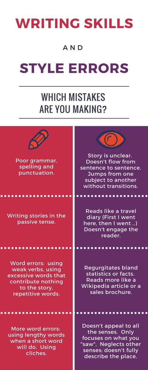 writing skills and style error infographic relates to "practice makes perfect" for what travel writers need to learn