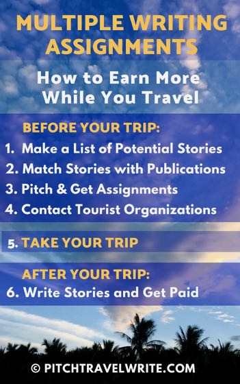 Earn more on your trips with multiple writing assignments