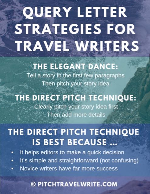 Query letter success depends on how you write your pitch and if it gets the attention of the editor.  Here's the best strategy to use if you're a beginner ...